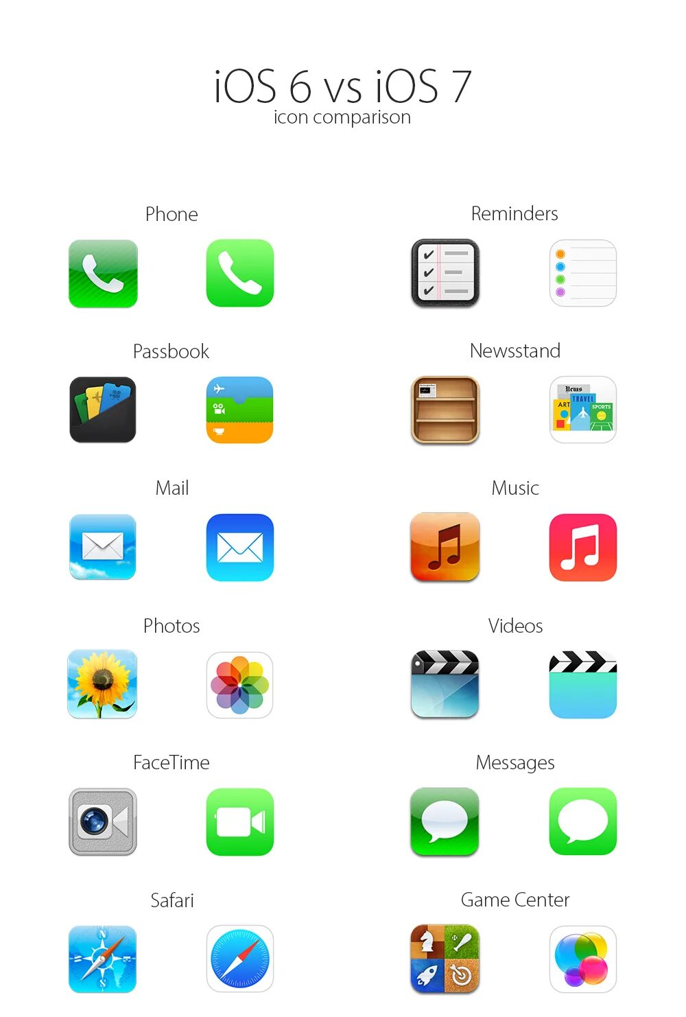 Ios 17 icons. Иконка ios.