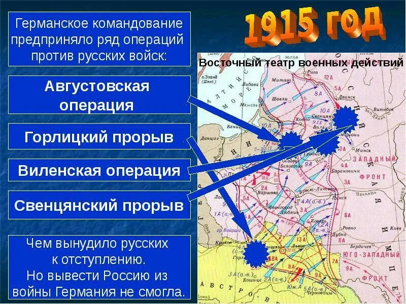 Августовская операция 1915. Августовская операция 1915. Карпатская операция 1915 год карта. Зимняя операция в восточной пруссии 1915. Праснышская операция 1915.