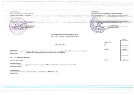 Планы хозяйственной деятельности автономного учреждения