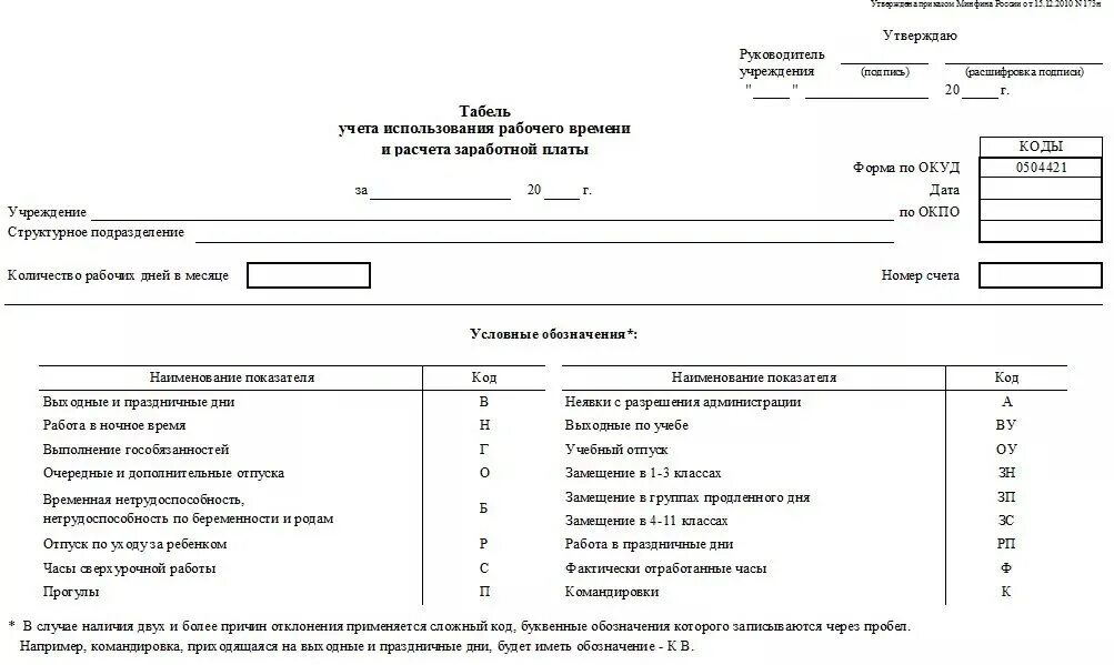 Табель 52н. Отпуск за свой счет в табеле. Табель окуд 0504421. 0504421 табель учета рабочего времени. Табель учета рабочего 0504421.