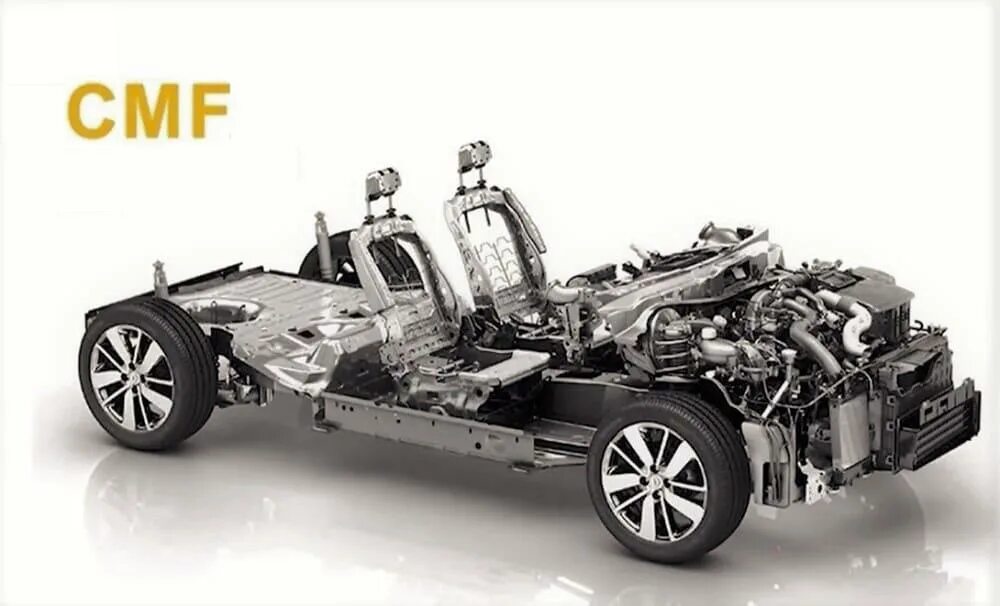Cmf by nothing. Платформа renault cmf-b ls. нива на платформе cmf-b-ls. платформе renault-nissan cmf-b-ls. платформа ниссан cmf.