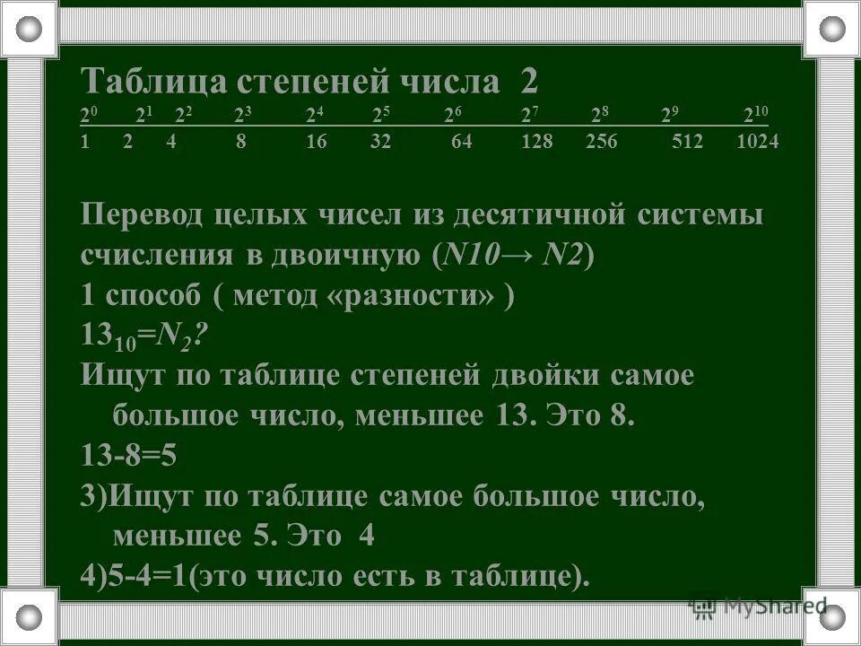 Таблица степеней 10 класс. Степени восьмерки таблица. Степени двойки таблица информатика. Таблица степеней чисел от 2 до 9. Таблица степеней числа 8.