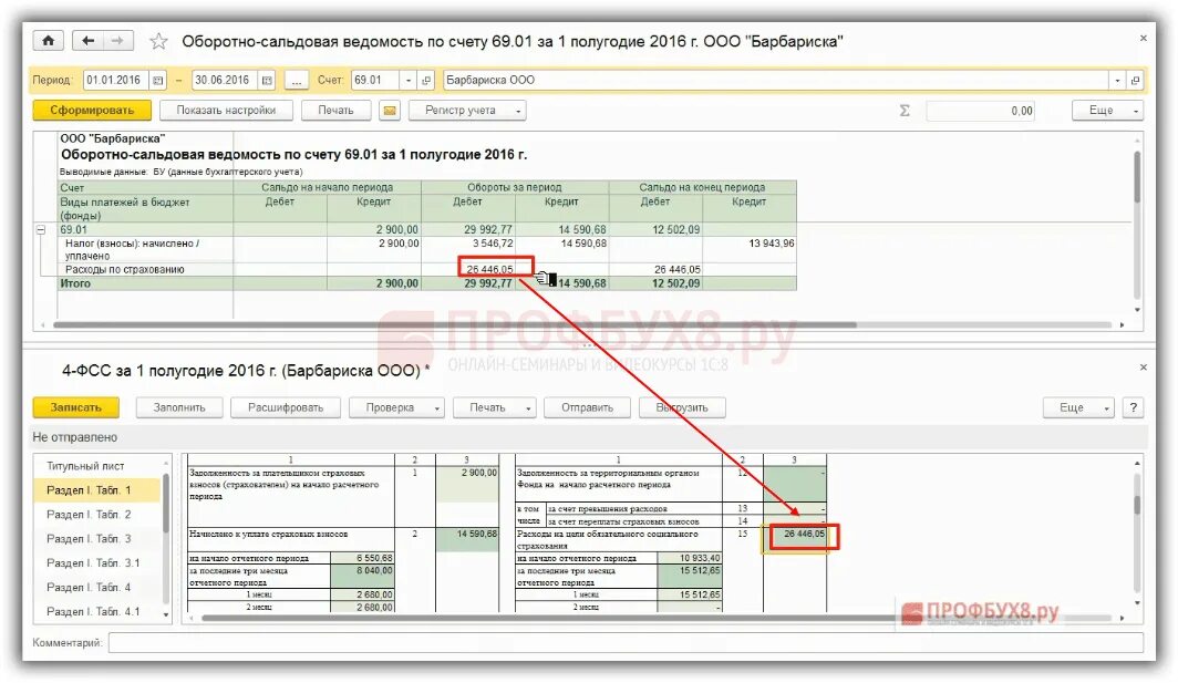 Оборотно сальдовая ведомость ФСС. Счет учета ФСС. 4 ФСС 1с 8.3 Бухгалтерия. Отчет в ФСС В 1с. Счет 69.11