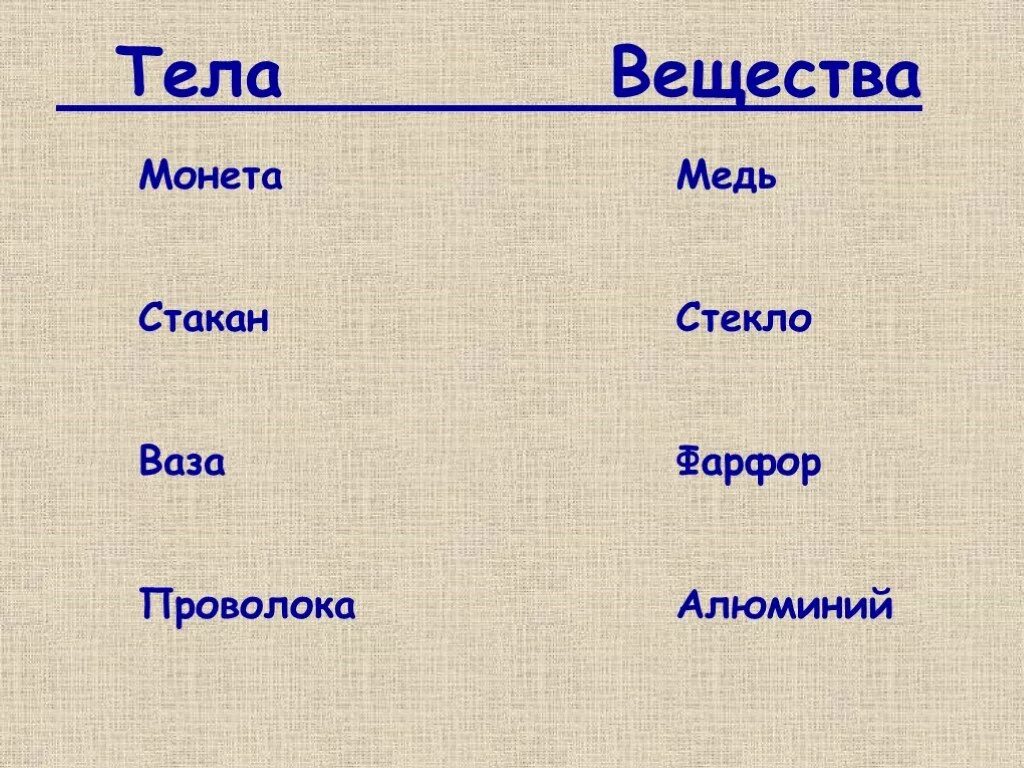 Привести пример физических тел. Тела и вещества. Тело и вещество примеры. Тела и вещества химия. Физическое тело и вещество.