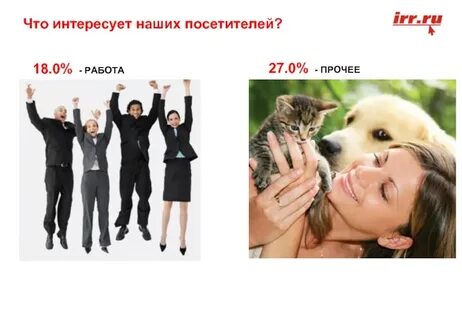 Сем интересуемся