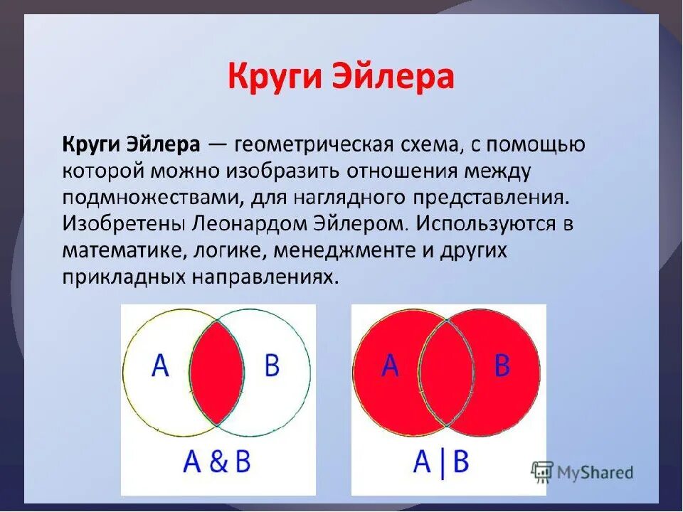 Актуальность множеств