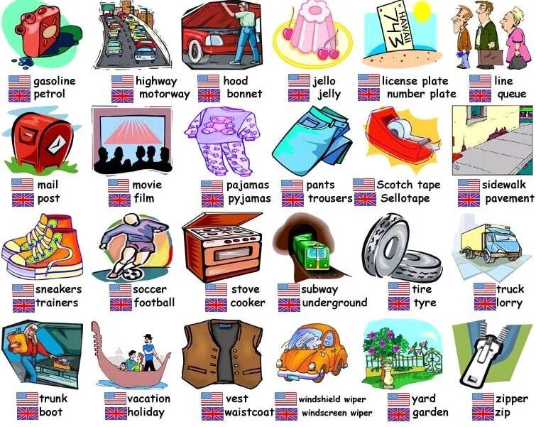 Британский и американский английский различия. British english vs american english. Американский и британский английский слова. Британские и американские слова. Американский и британский английский словв.