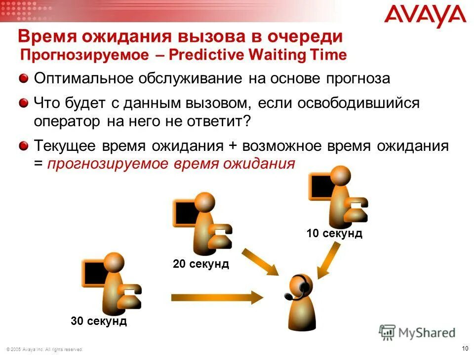 Дать вызов. Дать вызов. Челлендж надпись. Челлендж картинка. Вызов подпрограммы функции.