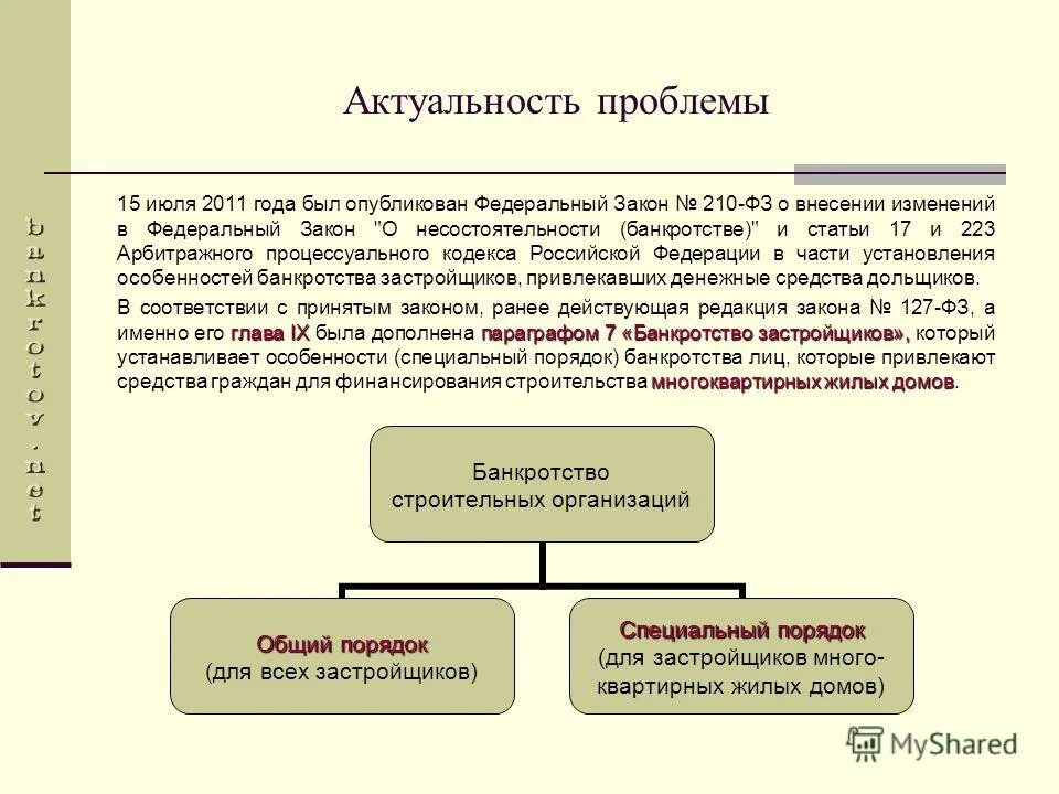 Внесении изменений в арбитражный процессуальный