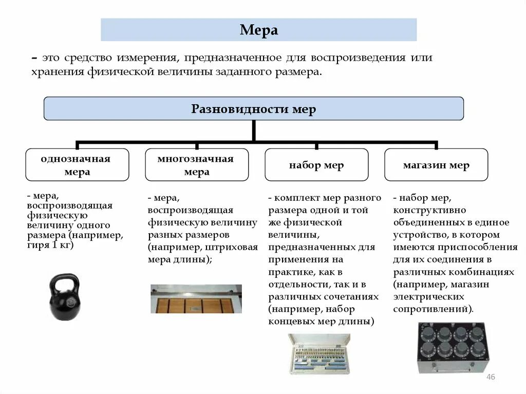 Типы метрологии. Средства измерений в метрологии примеры. методы измерения физ величин. образцовые средства измерений примеры. средство измерения мера пример.