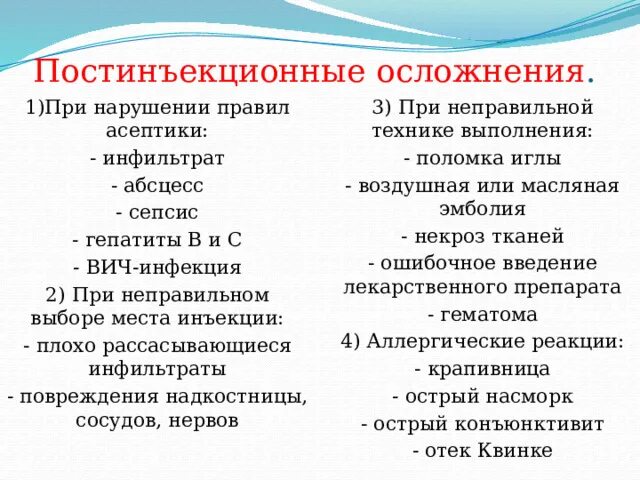 Осложнения при проведении инъекции. Постинъекционные осложнения абсцесс инфильтрат. Постинъекционный некроз тканей. Постинъекционные осложнения некроз тканей. Пост иньекционные осложнения некроз тканей.