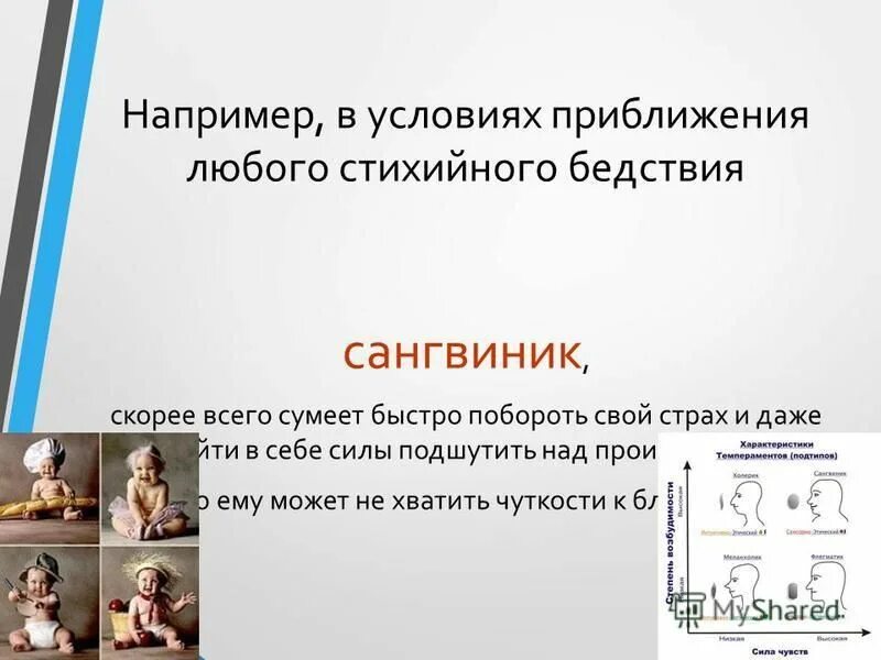 Характеристики человека в школе