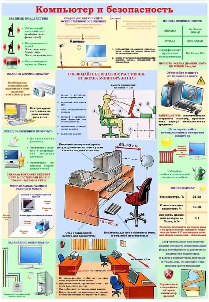 Правила безопасности пользования компьютером. Компьютер и безопасность. Плакат компьютер и безопасность. Стент компьютер и безопасность. Компьютер и безопасность охрана труда.