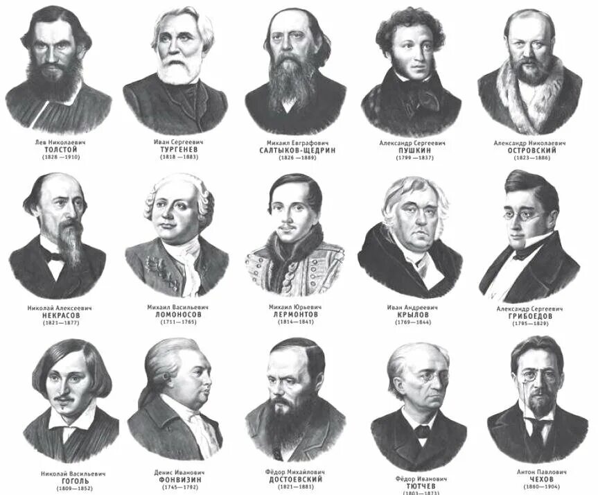 Великие поэты xix века. Портреты русских писателей и поэтов 19 века. писатели 18-19 века русские и их произведения. поэты и писатели 19-20 века в россии. портреты писателей и поэтов 18- 19 века.