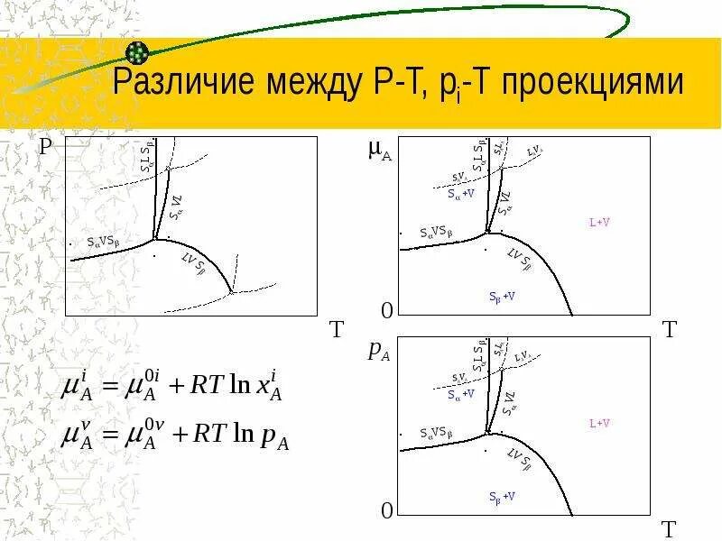 Меж р. Меж р