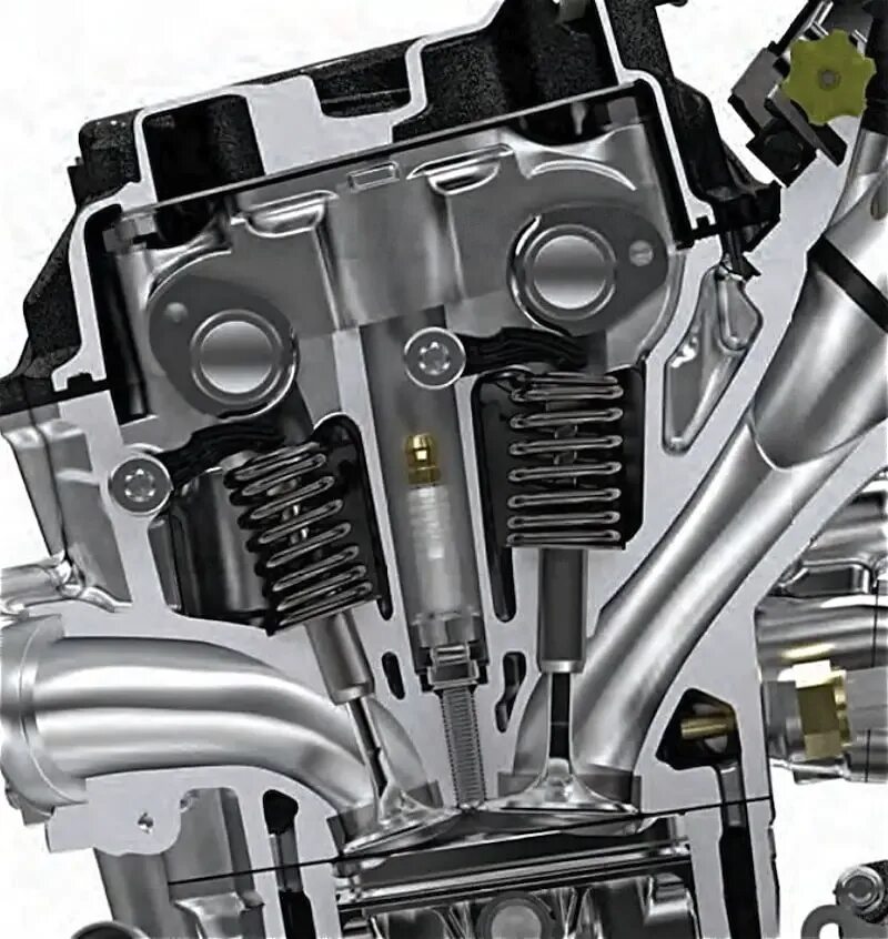Dohc. Crf250 engine. dohc двигатель что это такое. грм dohc. система dohc.