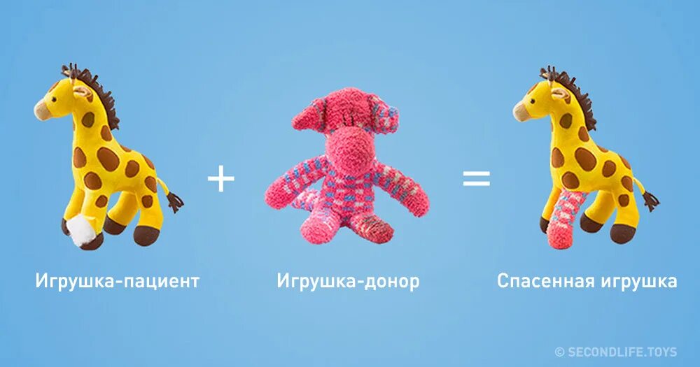 Live toys. Донор игрушка. Новая жизнь игрушек. Как спасти игрушку.