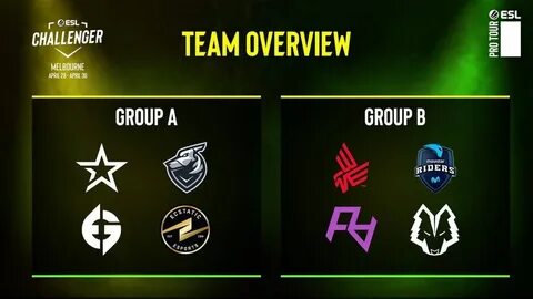 Esl challenger atlanta