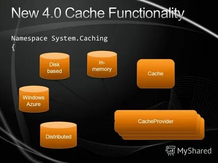 System cache