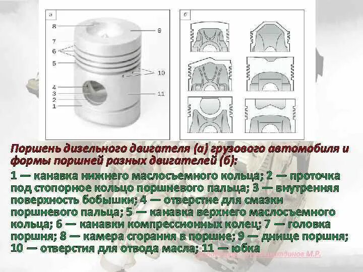 Средняя часть поршня. Конструкция поршня двигателя. Поршень дизельного двигателя конструкция. Устройство поршня дизельного двигателя. Строение поршня дизельного двигателя.