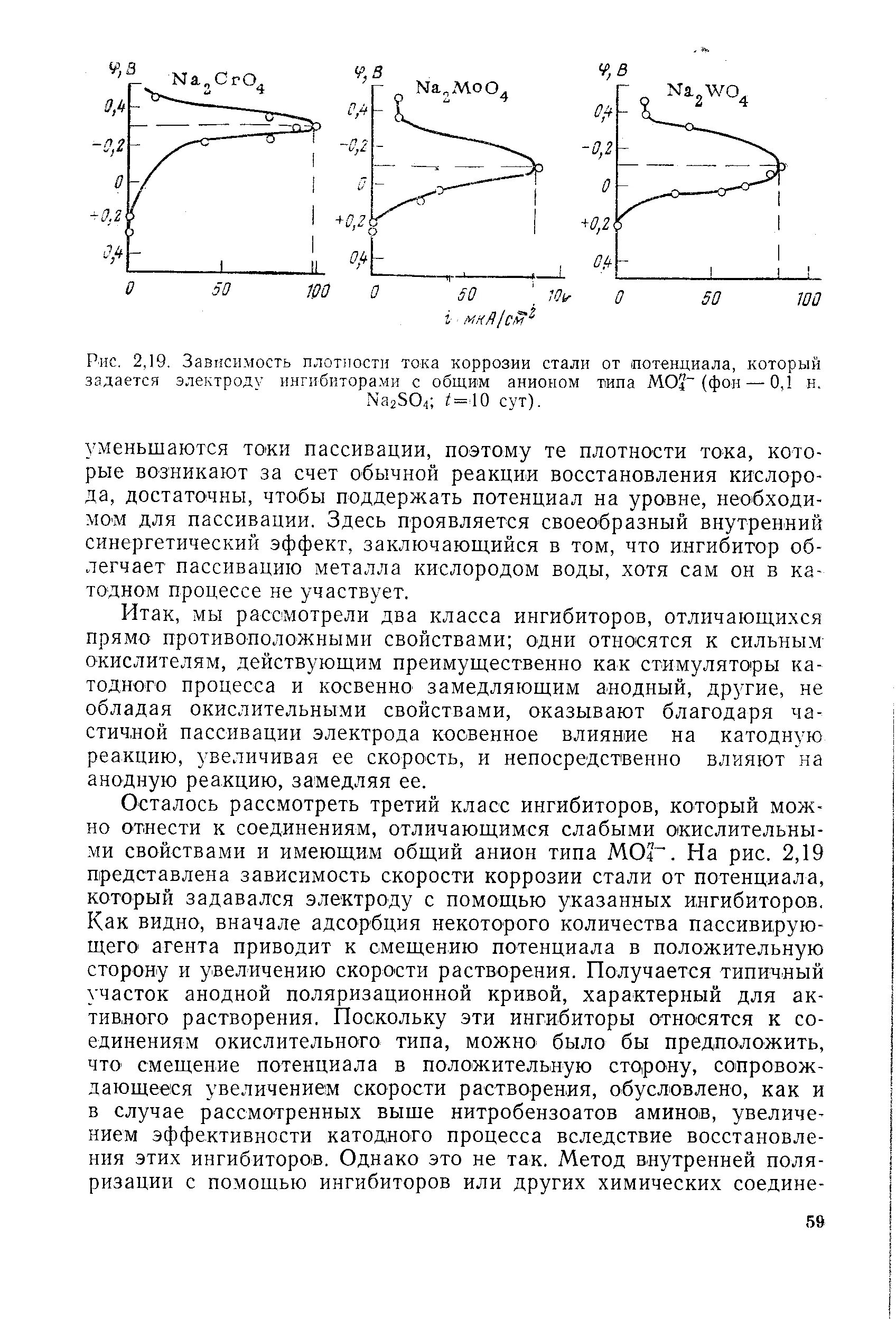 Плотность тока коррозии. Токовый показатель коррозии. Скорость остаточной коррозии. Скорость равномерной коррозии. Плотность коррозии.