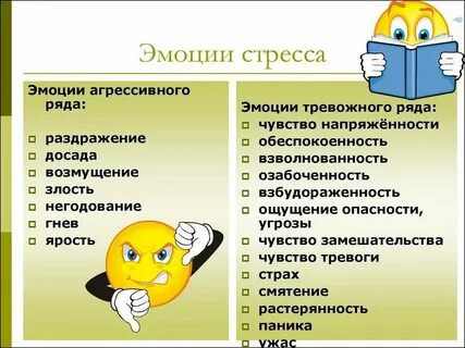 Как описать сожаление