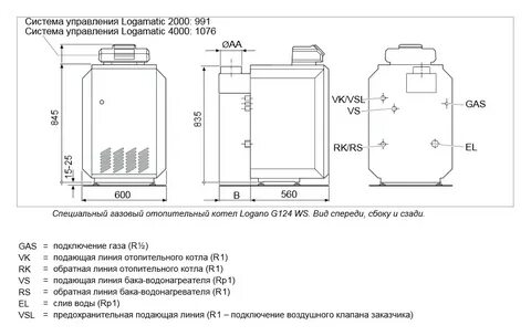 Характеристики напольных газовых котлов