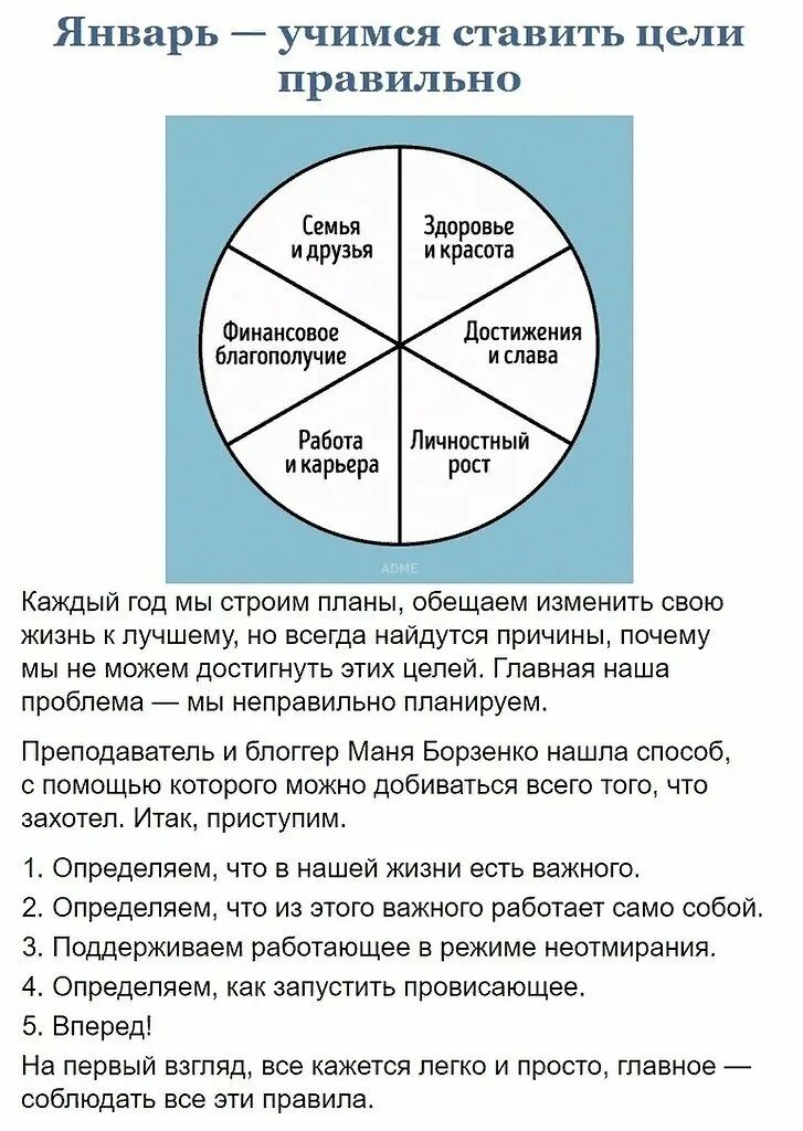 Можно ли изменить жизнь. Как изменить свою жизнь. план изменения жизни. план как изменить свою жизнь. план по изменению себя и своей жизни.