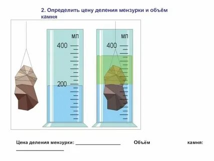 Как определить объем камня