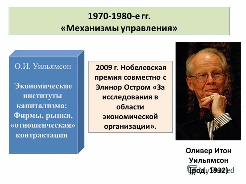 экономические институты капитализма