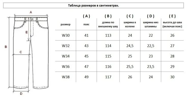 Размер джинсов мужских 36 это какой: найдено 88 картинок
