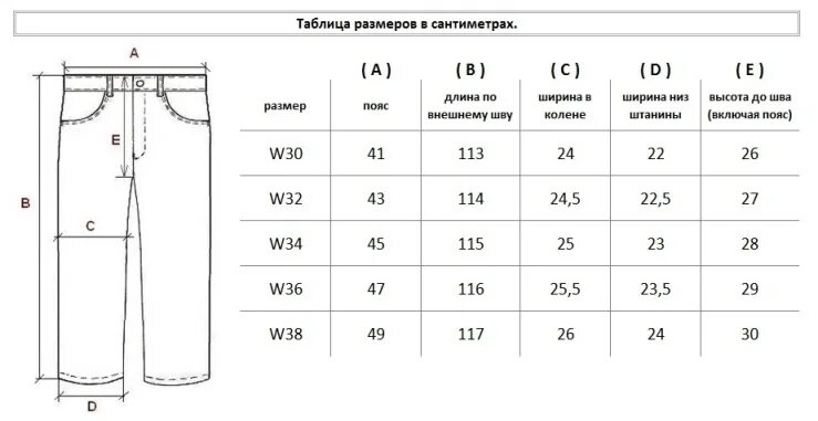 Таблица размеров карго мужских брюк. Брюки 56 размера мужские Размерная сетка. 5хл мужской размер штанов. 56 Размер штаны мужские таблица. Размер мужских джоггеров