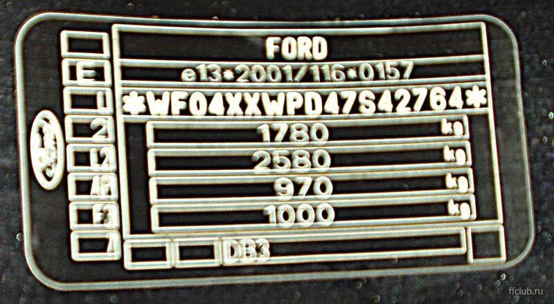 Где номер краски форд. Маркировочная табличка фокус 2003. VIN Ford Focus 2. Маркировочная табличка Форд. Маркировочная табличка вин Форд фокус 2 Рестайлинг.