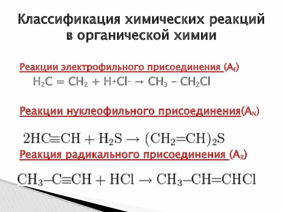 Неорганические реакции примеры. Реакции замещения химия классификация. Реакция соединения в органической химии примеры. Классификация химических реакций реакция замещения. Классификация химических реакций в органической химии.