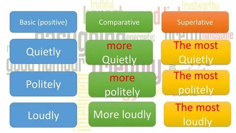 Comparative policy