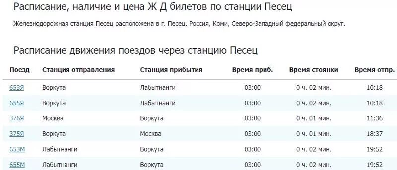 Билеты на поезд лабытнанги. Расписание поездов. Расписание поезда Москва Воркута. Воркута расписание поездов. Расписание остановок поезда.