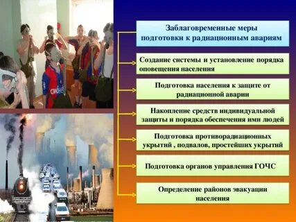 Население мер