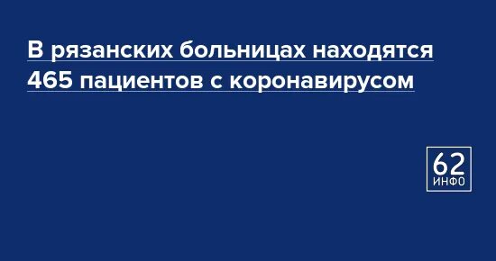 Номер 7 поликлиники рязань. Номер 7 поликлиники рязань