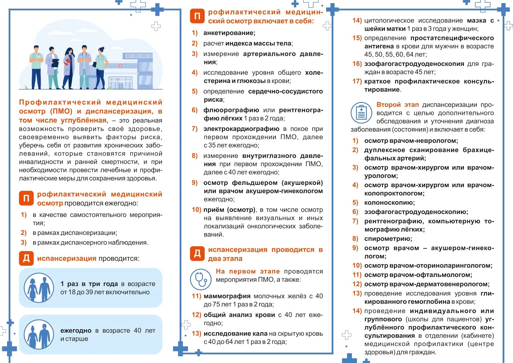 Какие обследования входят в диспансеризацию 2024. Диспансеризация. Профилактический медицинский осмотр и диспансеризация. Важность диспансеризации и профосмотров. Важности диспансеризации и профосмотров 2023.