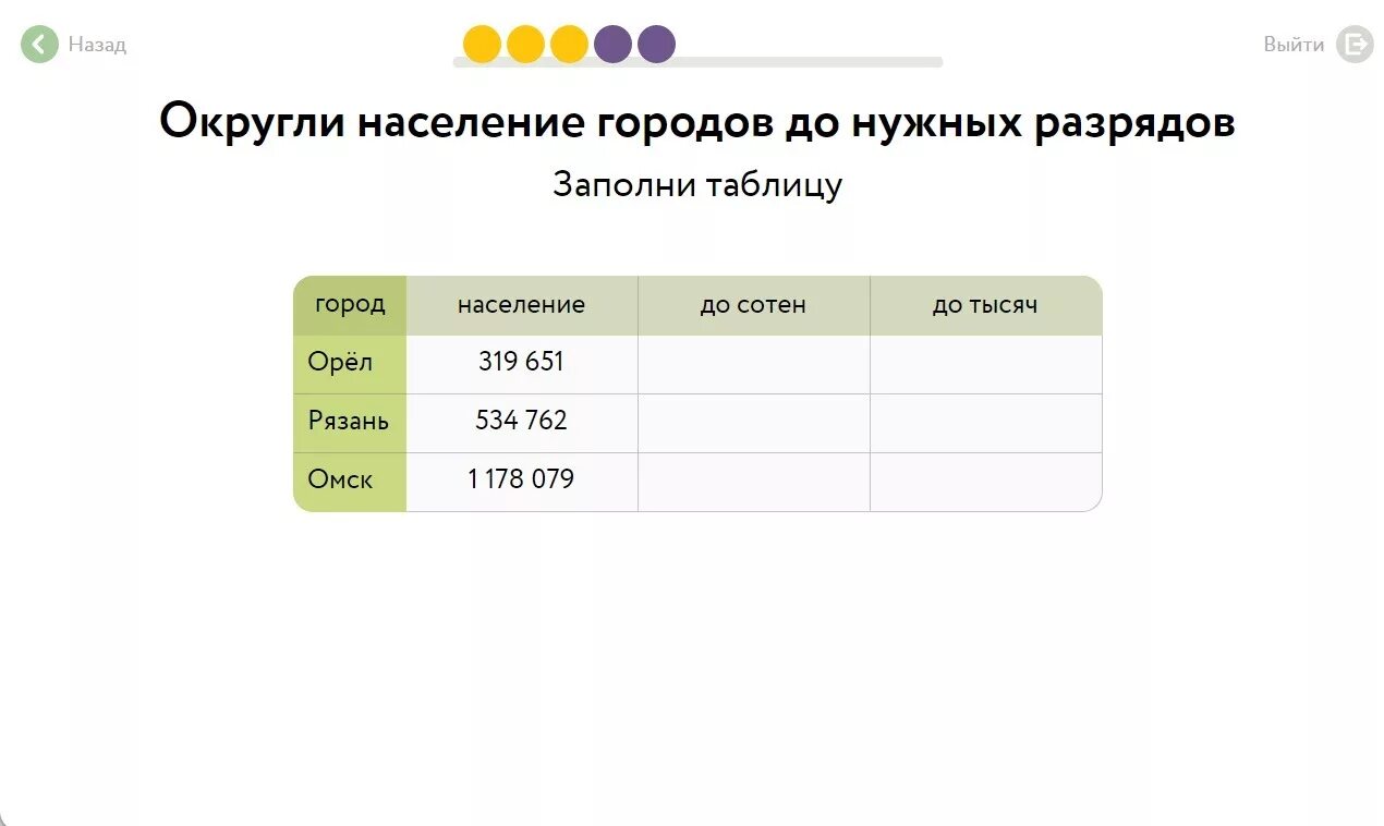 Округли 170. Округли население городов до нужных разрядов. Округли население городов до нужных разрядов учи.ру. Округли население городов до нужных разрядов заполни таблицу. Заполни таблицу учи ру.