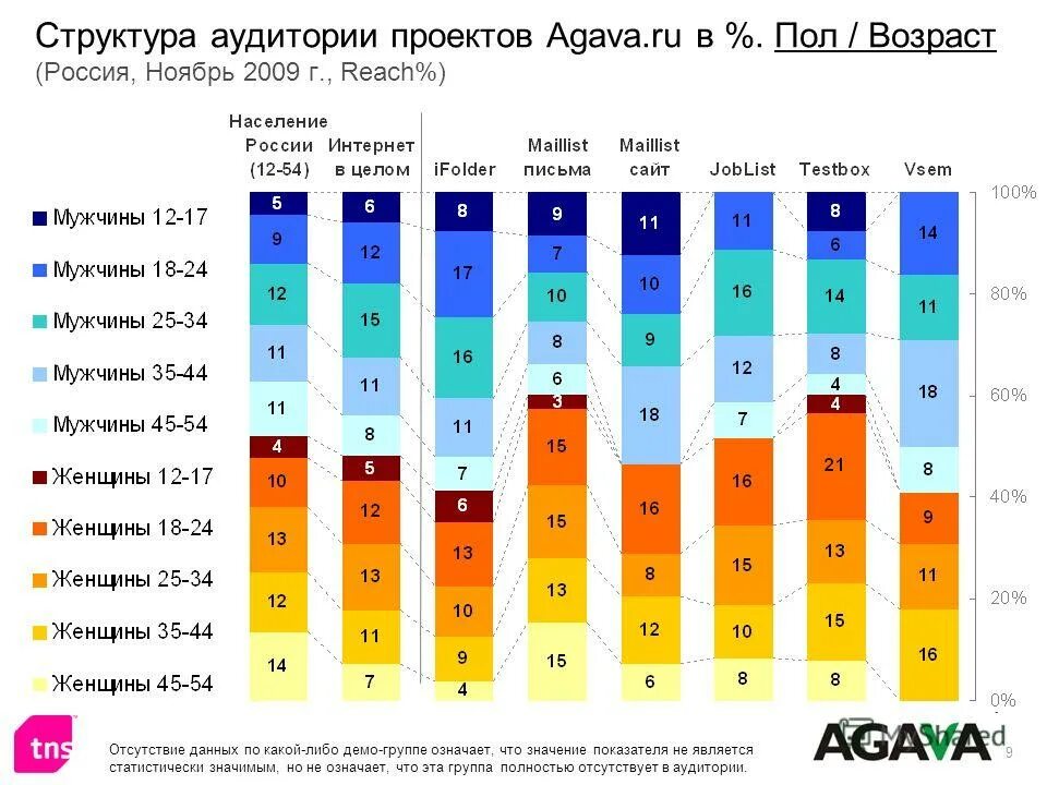 Отдыхаем в ноябре. Страны куда можно поехать отдыхать. Где можно отдохнуть в ноябре на море. Куда на отдых в ноябре. Куда поехать на отдых.