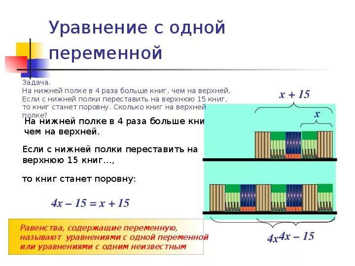 На четырех полках было