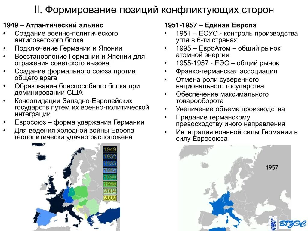 Экономические организации японии. Военно-политические организации Японии. Международные военно-политические организации. Участие страны в международных военных организациях. Участие страны в политических организациях.