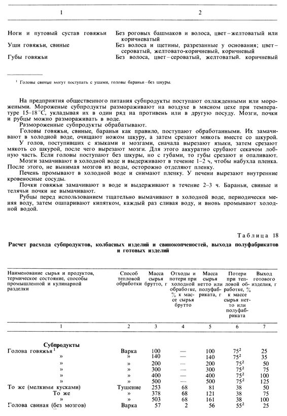 Таблица 8 расчет расхода мяса выхода полуфабрикатов и готовых изделий. Расчёт сырья выхода полуфабрикатов. Расчет расхода сырья и выхода гастрономических изделий таблица. Таблица 8 расчет расхода мяса выхода полуфабрикатов и готовых изделий. Расчет выхода полуфабрикатов и готовых изделий.