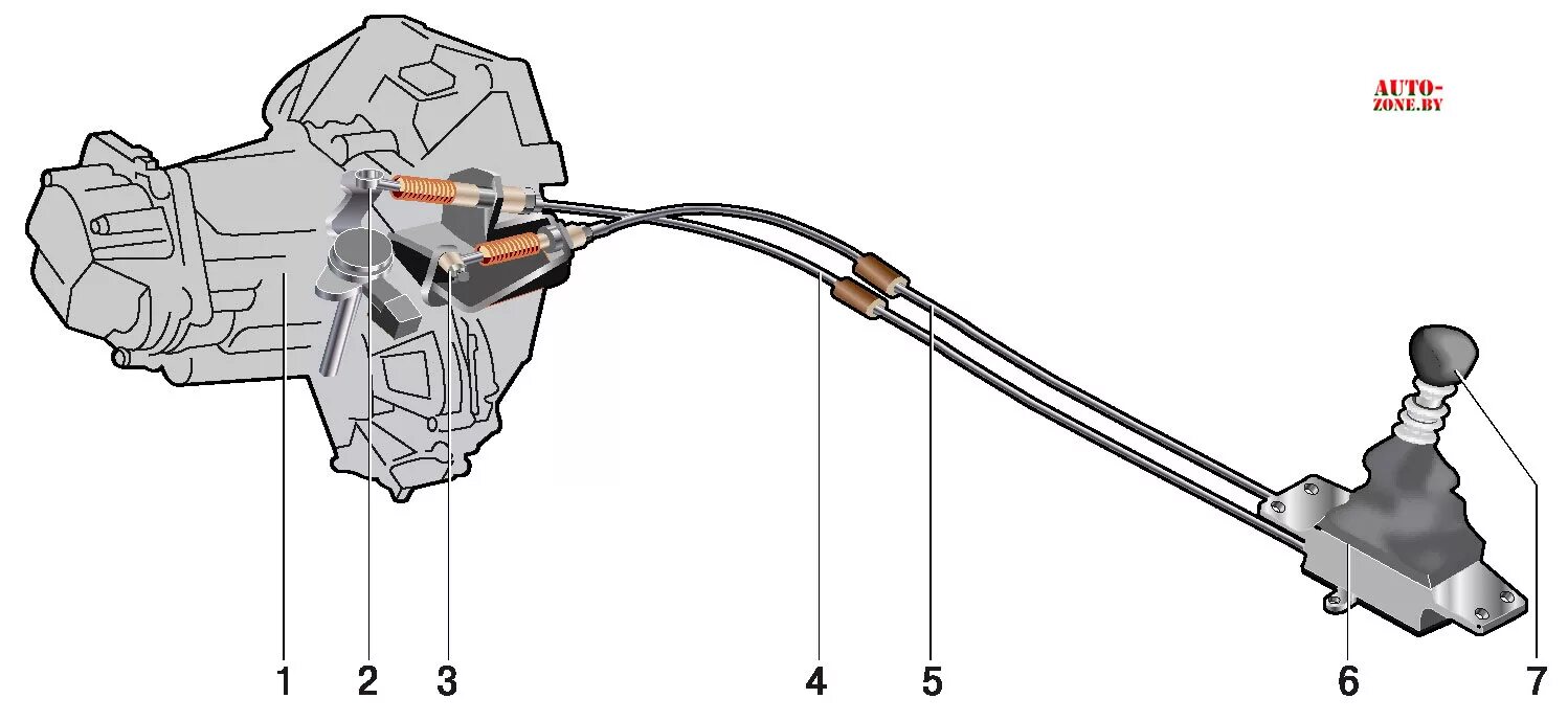 Фиат альбеа переключение передач. Фиат Добло 1.4 трос задней передачи. Схема тросов КПП Фиат Альбеа 1.4. Фиат Альбеа коробка передач схема. Коробка передач Фиат Альбеа 1.4.