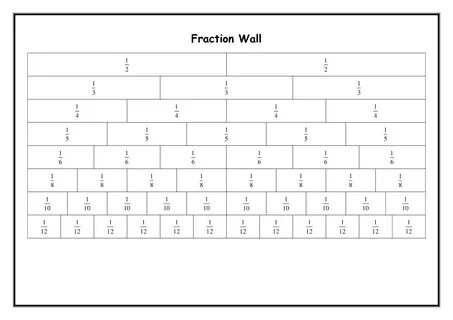 Wordwall 6 grade
