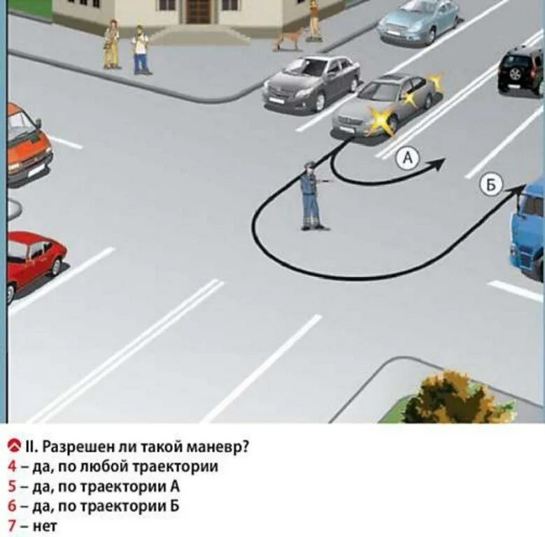 Разворот транспортного средства на перекрестке. Траектория разворота на перекрестке. Маневрирование на перекрестке. Траектория разворота на перекрестке с регулировщиком. Разрешен ли поворот на перекрестке