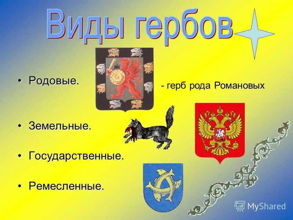 История происхождения герба. Герб рыцаря средневековья 6 класс история. Российский герб. Проекты герба россии. Гербы и их истории.