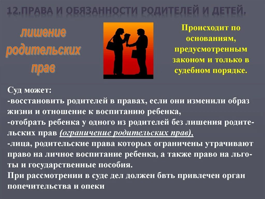 Обязанности отца в семье