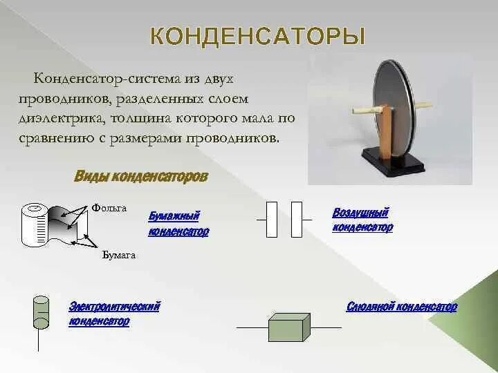 Тип диэлектрика конденсатора. Типы конденсаторов по диэлектрику. различные типы конденсаторов физика. виды и применение конденсаторов. конденсаторы и их классификация.
